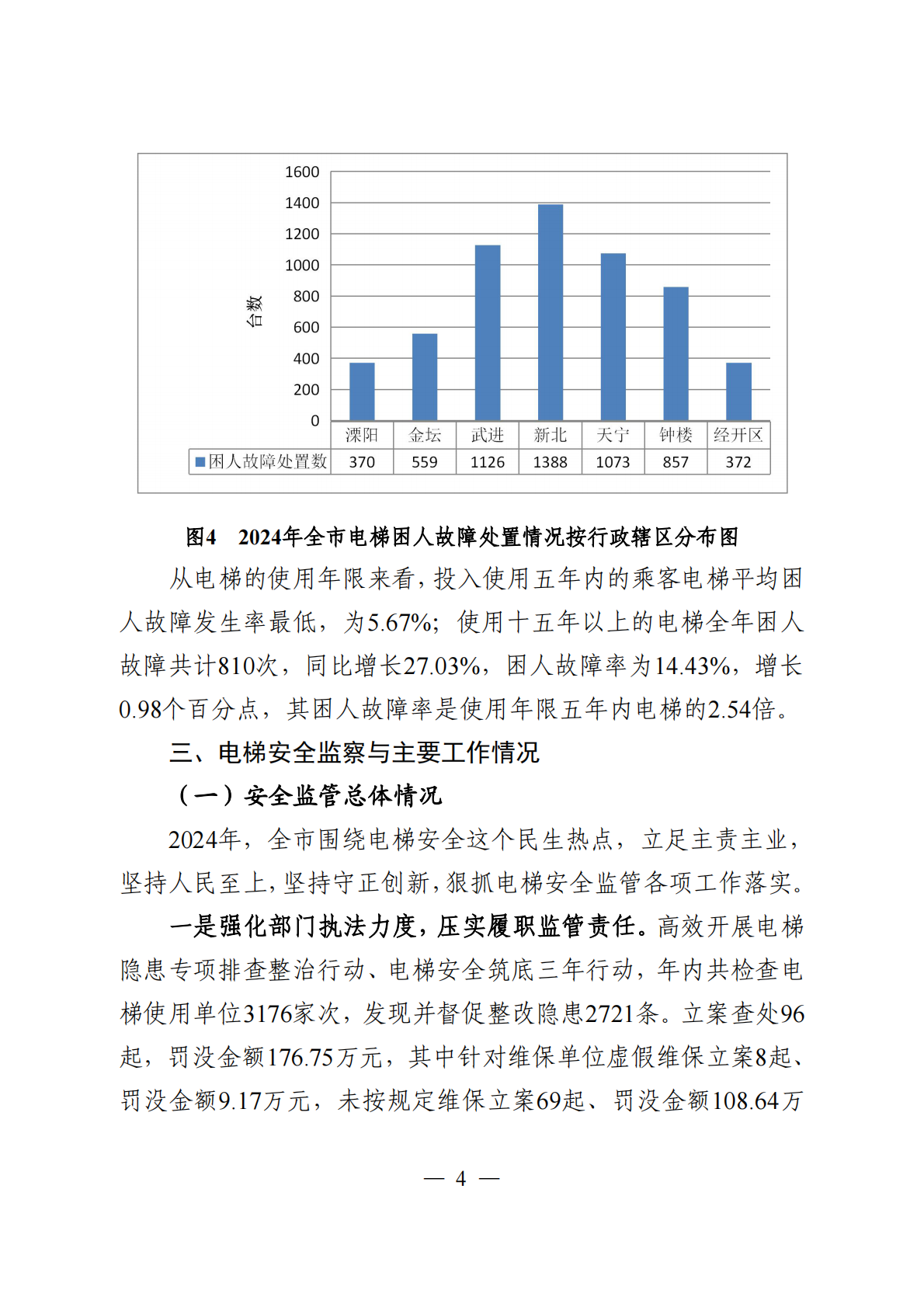 常州市市场监督管理局：常州市电梯安全状况2024年 第6页