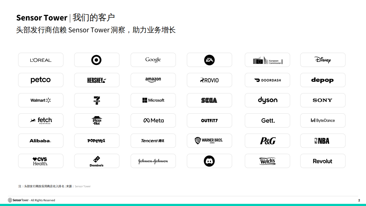 从受众到影响&mdash;&mdash;借助 Sensor Tower 受众洞察为移动应用赋能 第2页