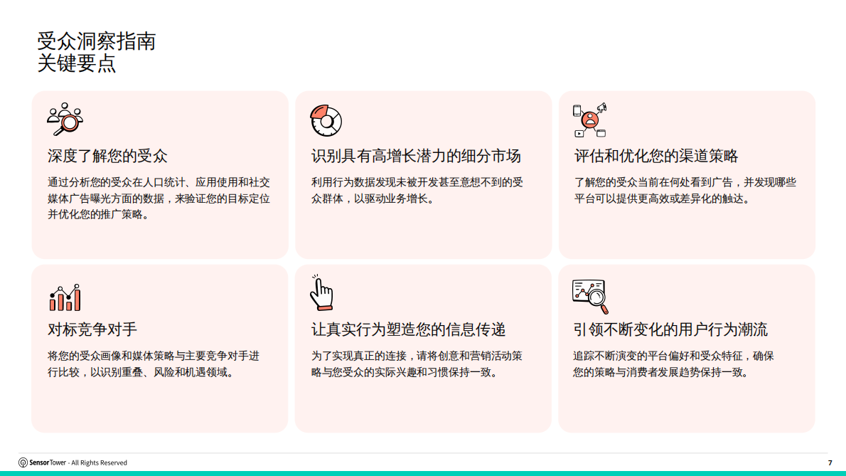 从受众到影响&mdash;&mdash;借助 Sensor Tower 受众洞察为移动应用赋能 第7页