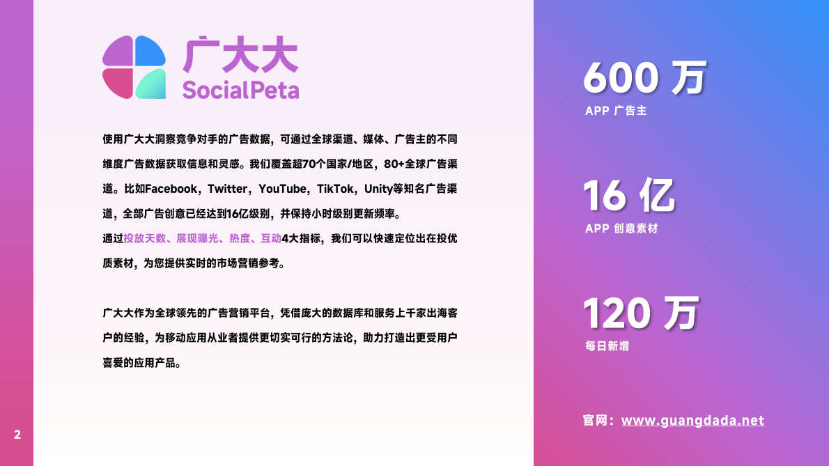 广大大&Mega：2025年效率工具应用营销趋势报告 第2页