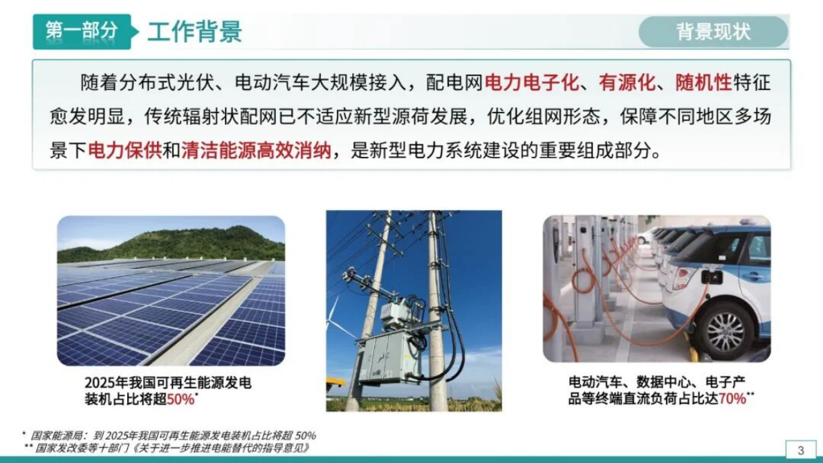 国家电网（袁宇波）：2025年配电网光伏承载力与供电可靠性技术研究及工程实践报告 第3页