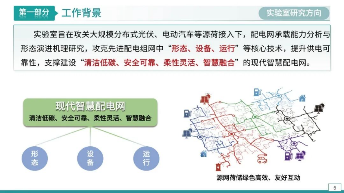 国家电网（袁宇波）：2025年配电网光伏承载力与供电可靠性技术研究及工程实践报告 第5页