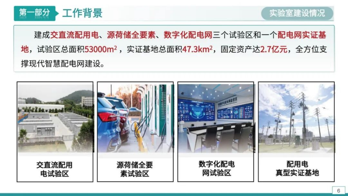 国家电网（袁宇波）：2025年配电网光伏承载力与供电可靠性技术研究及工程实践报告 第6页