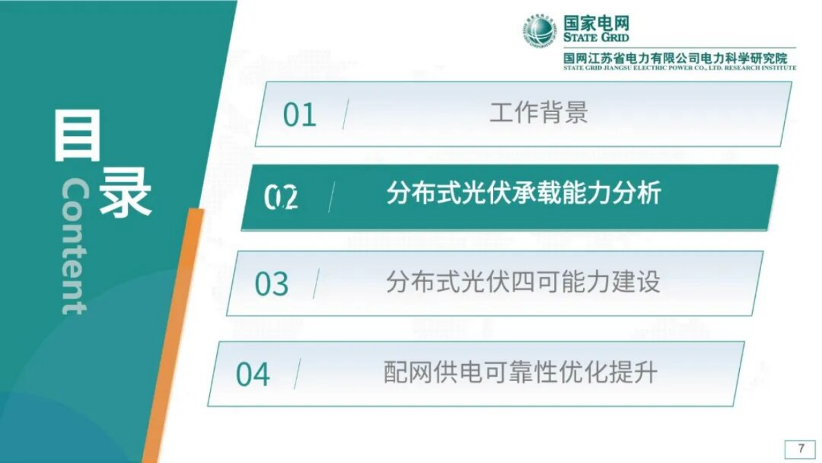 国家电网（袁宇波）：2025年配电网光伏承载力与供电可靠性技术研究及工程实践报告 第7页