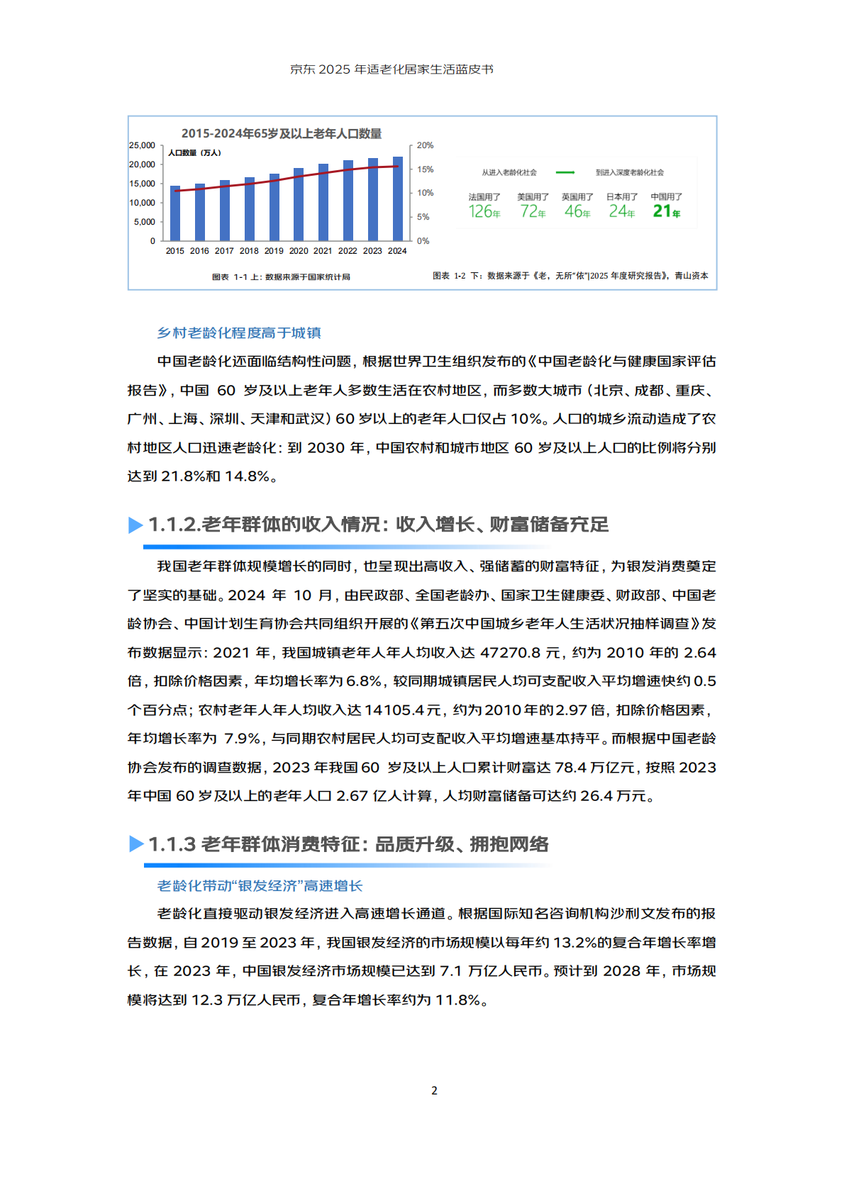 京东：2025年适老化居家生活蓝皮书 第5页