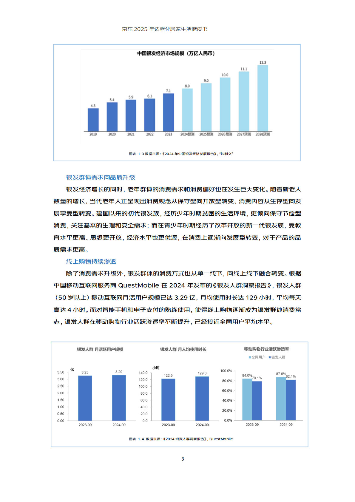 京东：2025年适老化居家生活蓝皮书 第6页