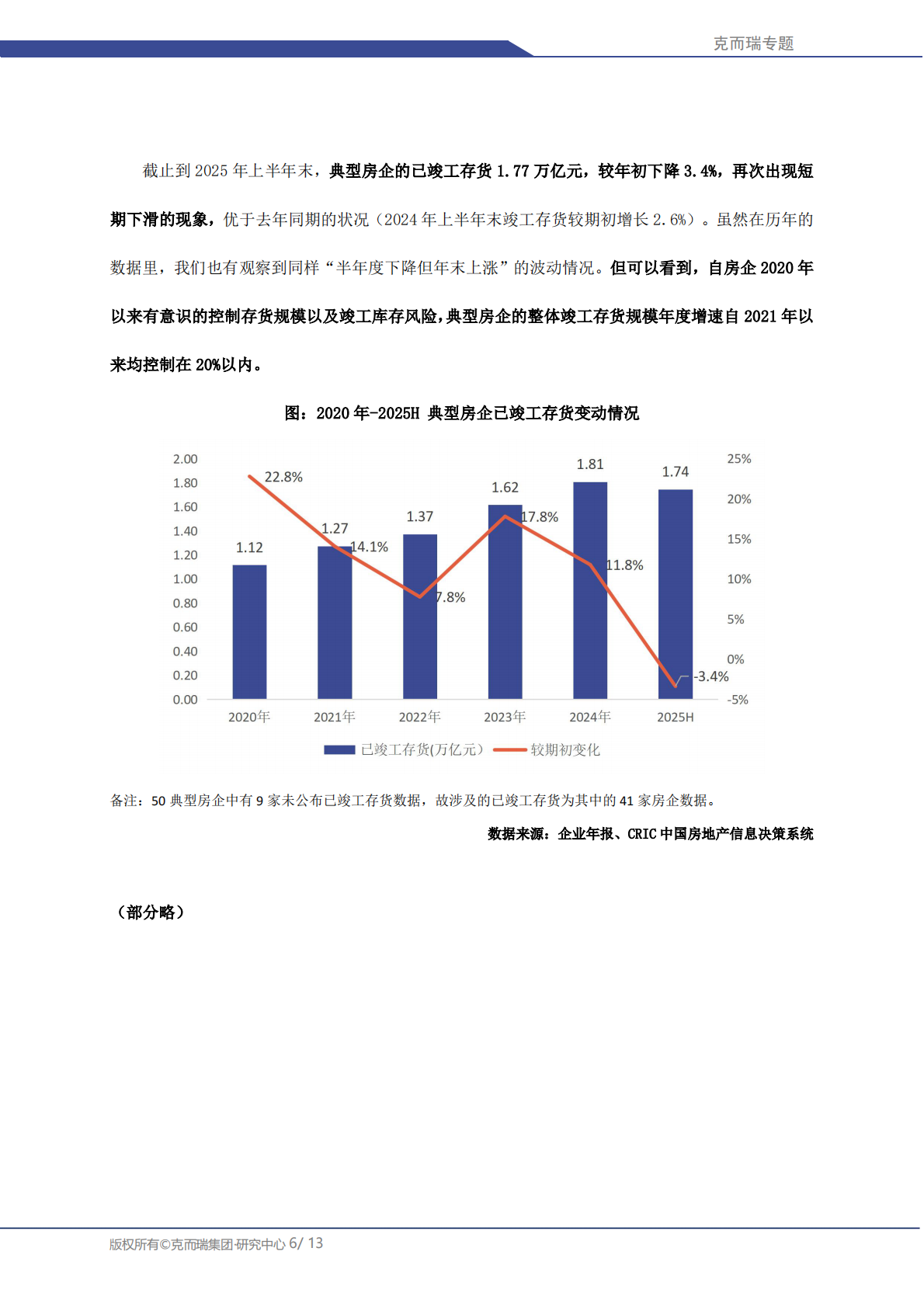 克而瑞研究中心：2025 上半年房企存货管理专题&mdash;&mdash;典型房企计提减值准备仍在继续 第6页