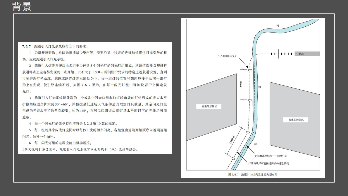 民航局飞行标准司：2025年《目视进近程序图制作指南》宣贯材料 第8页