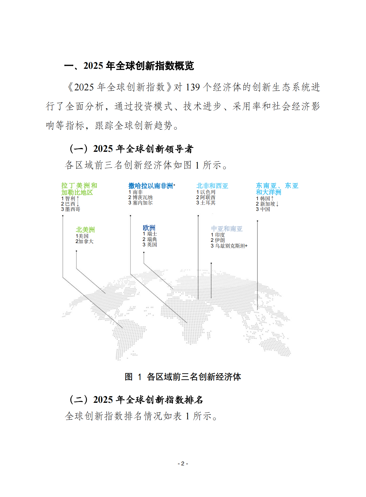 赛迪译丛：2025年第42期（总第717期）：2025年全球创新指数：创新的十字路口 第2页