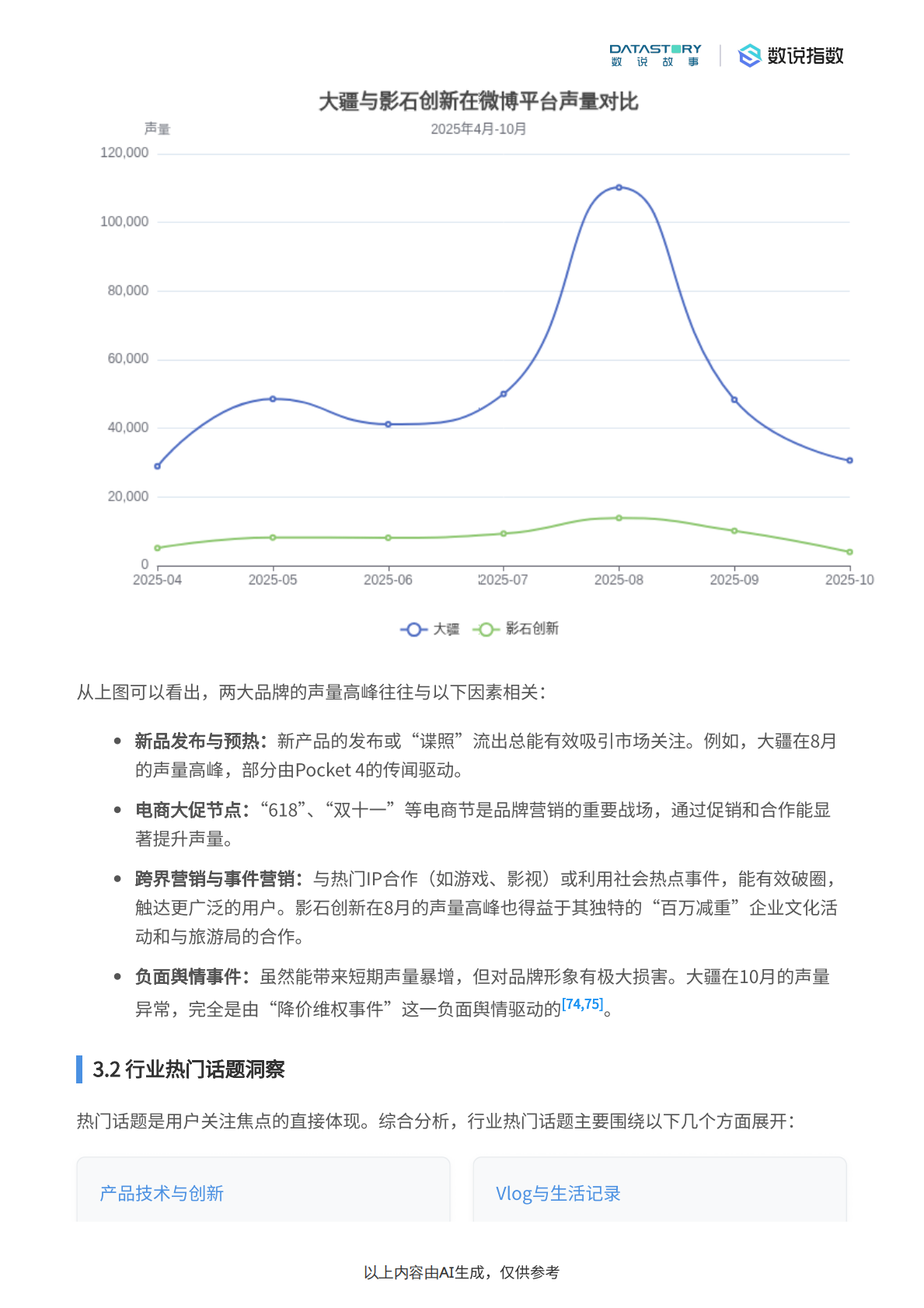 数说故事：科技行业：大疆品牌深度解析与营销要素分析 第5页