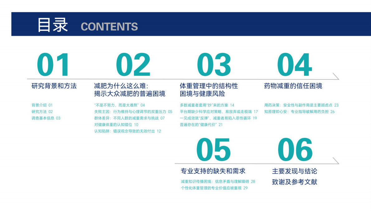 腾讯新闻：2025成年人体重管理蓝皮书 第2页