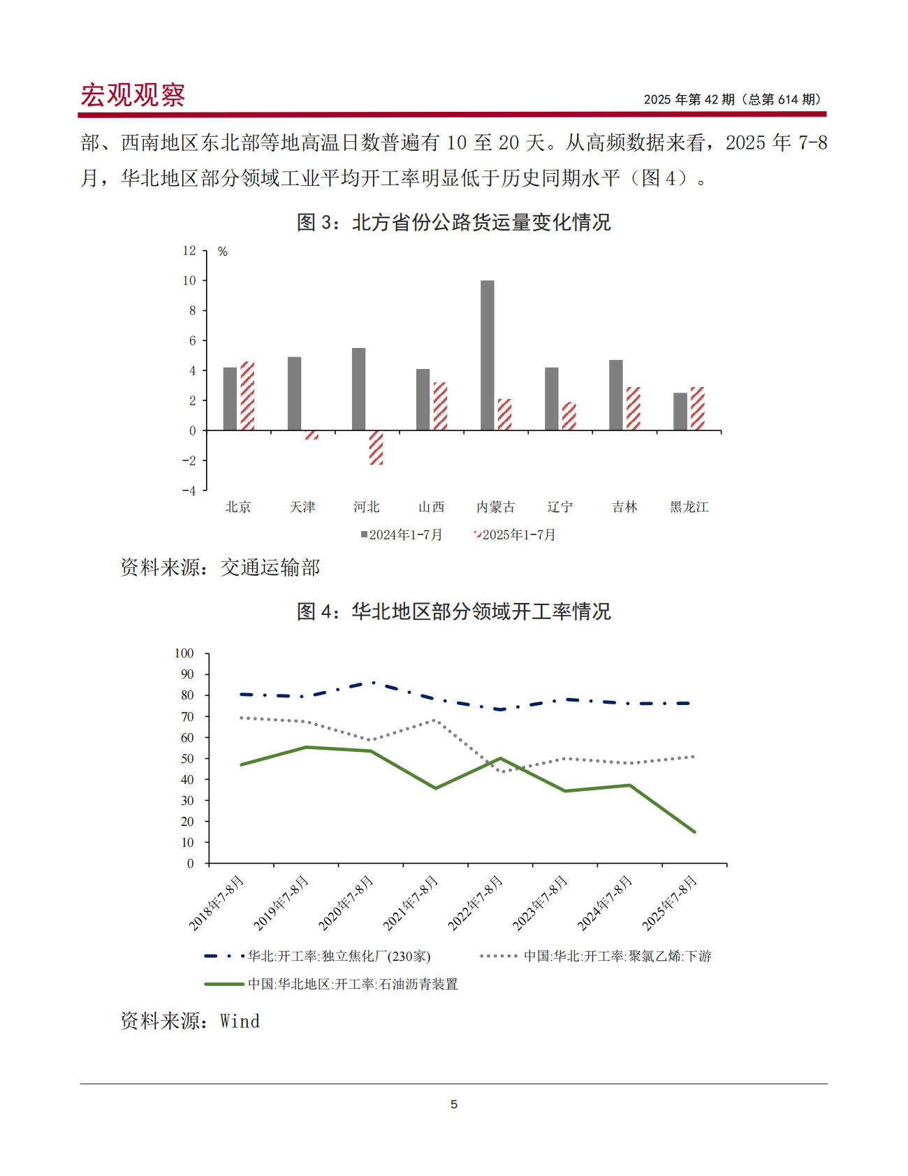 中国银行：极端气候影响下工业生产面临的挑战和机遇 第6页