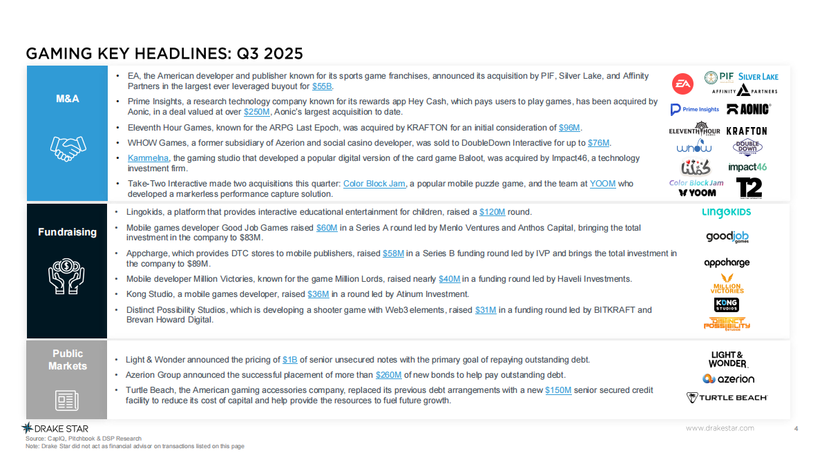 2025年第三季度全球游戏报告（英文） 第4页