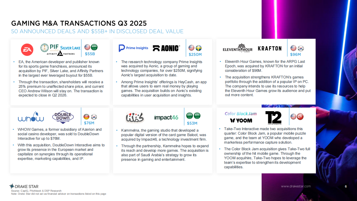 2025年第三季度全球游戏报告（英文） 第6页