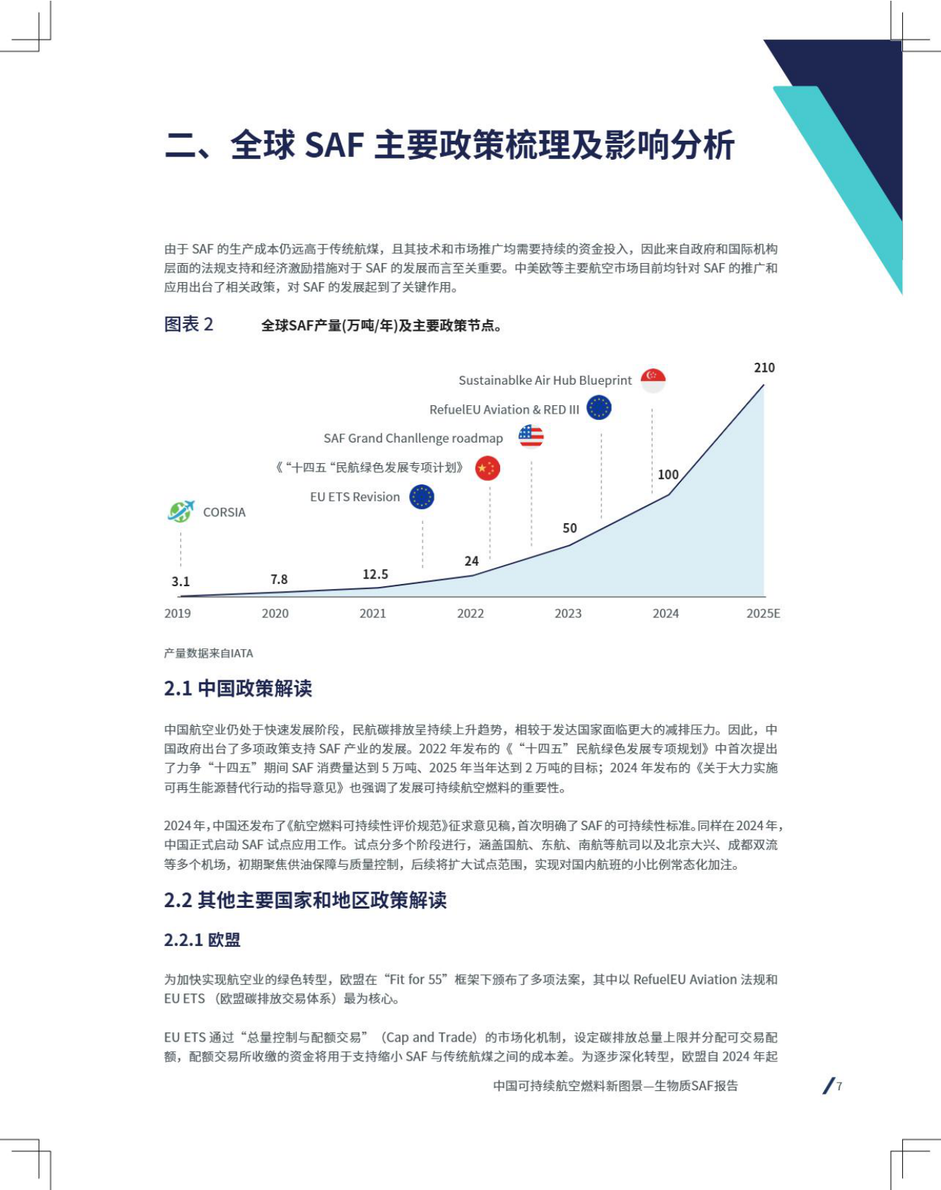 空客＆落基山研究所：中国可持续航空燃料新图景——生物质SAF篇 | 先导研报