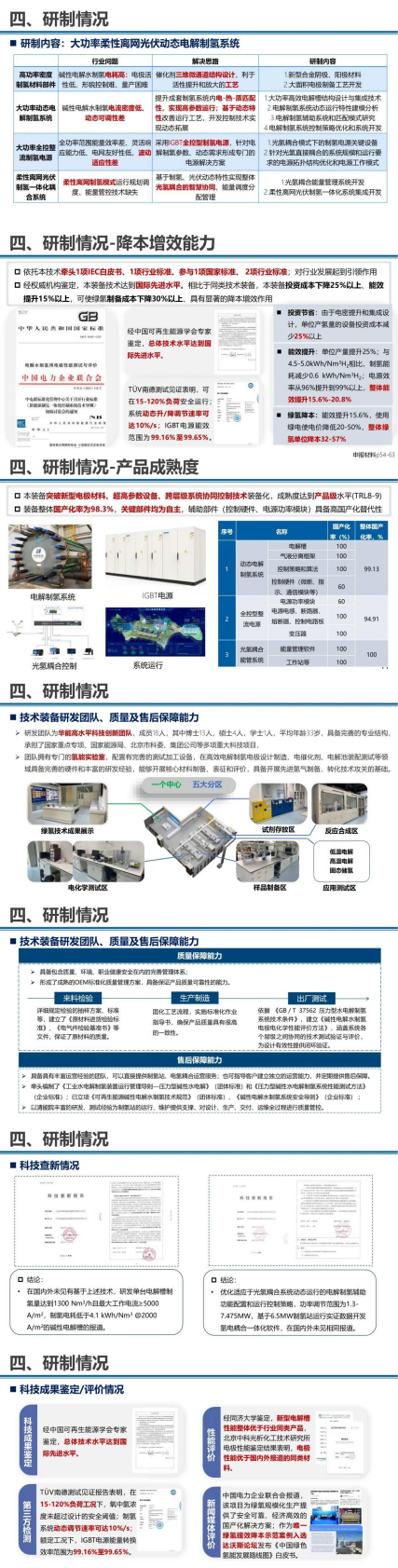 中国华能集团：2025年大功率柔性离网光伏动态电解制氢系统 第2页