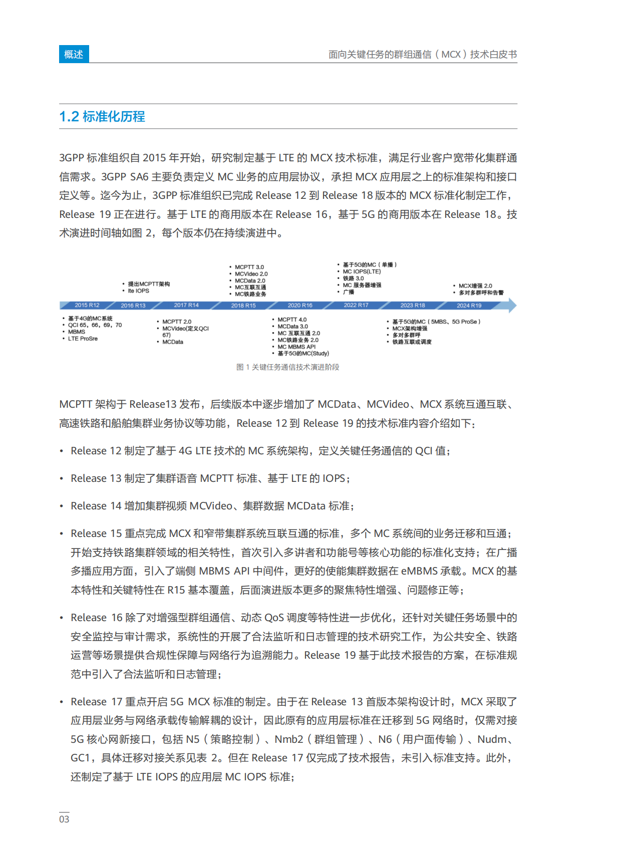 中移智库：2025年面向关键任务的群组通信（MCX）技术白皮书 第6页