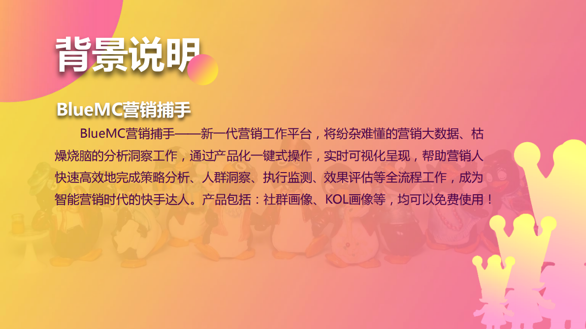 BlueMC：盲盒营销洞察Z世代的潮玩新宠你了解吗 第3页