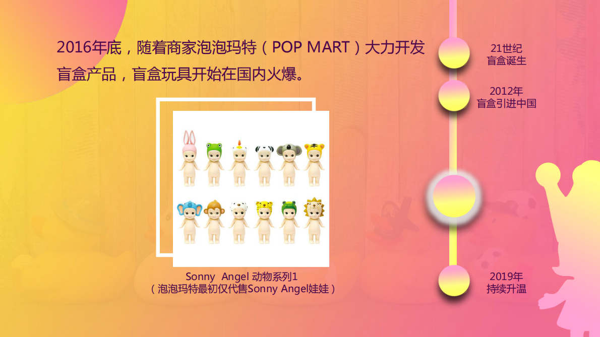 BlueMC：盲盒营销洞察Z世代的潮玩新宠你了解吗 第8页