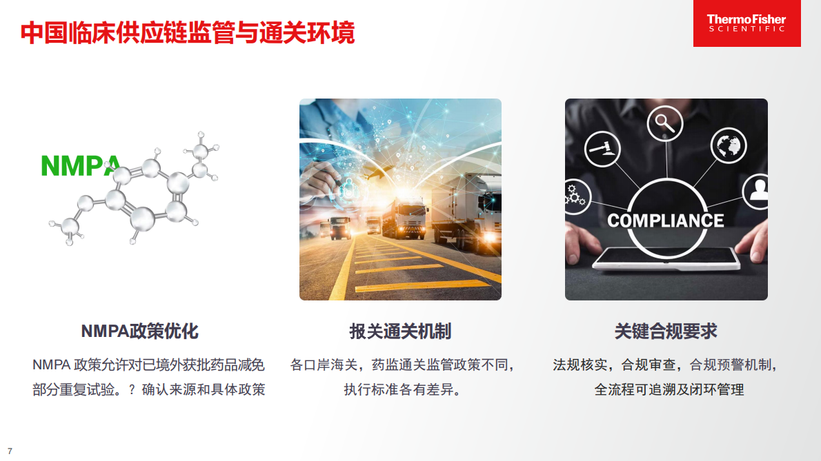 Thermo Fisher赛默飞：2025年构建韧性临床供应链：中国创新如何提升临床试验速度报告 第7页
