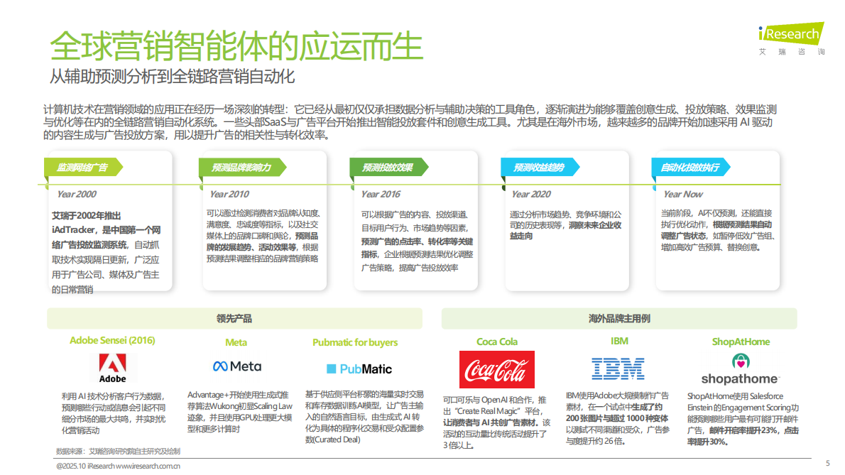 艾瑞咨询：2025年中国营销智能体研究报告 第5页