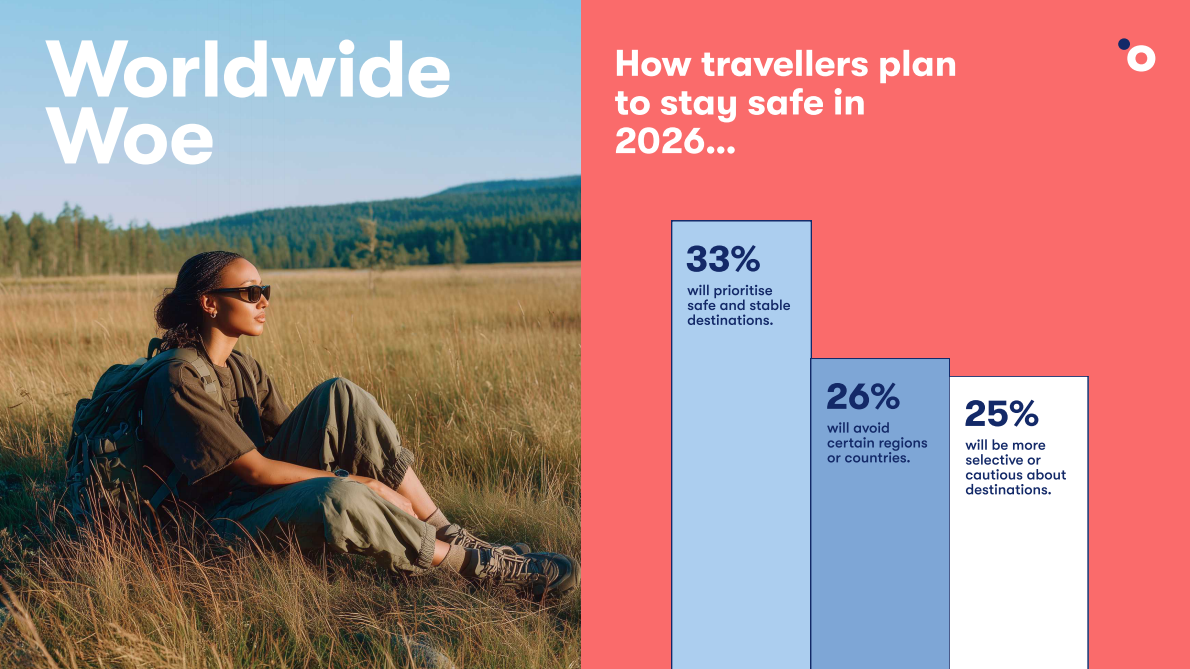 当下与未来：2025-2026年旅游行业报告（英文） 第6页