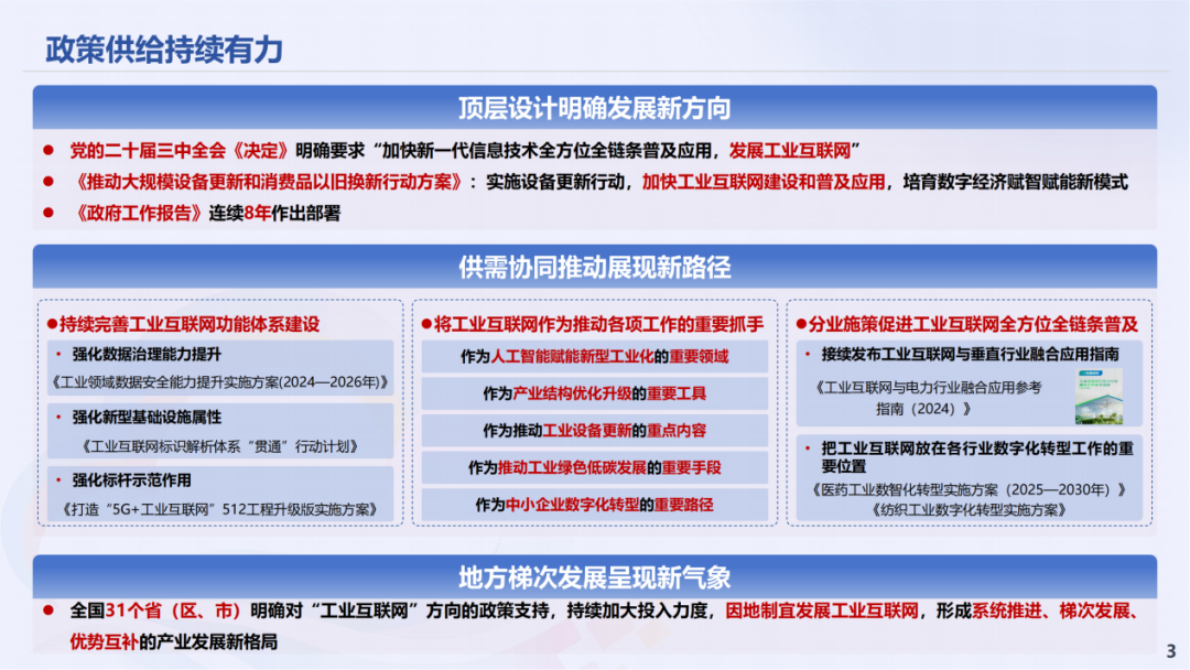 中国工业互联网研究院：工业互联网创新发展报告（2025） 第3页
