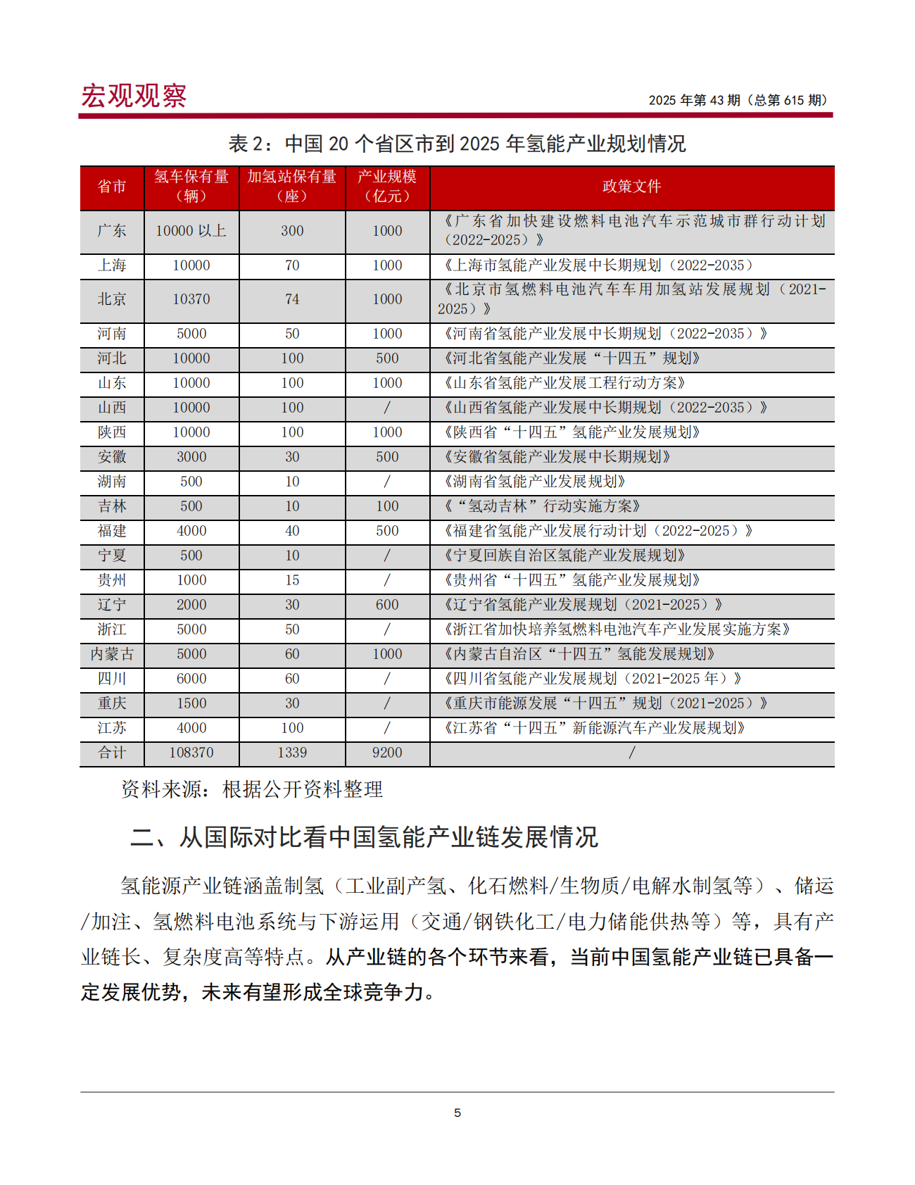 中银研究：中国氢能产业链国际竞争力比较与政策建议 第6页