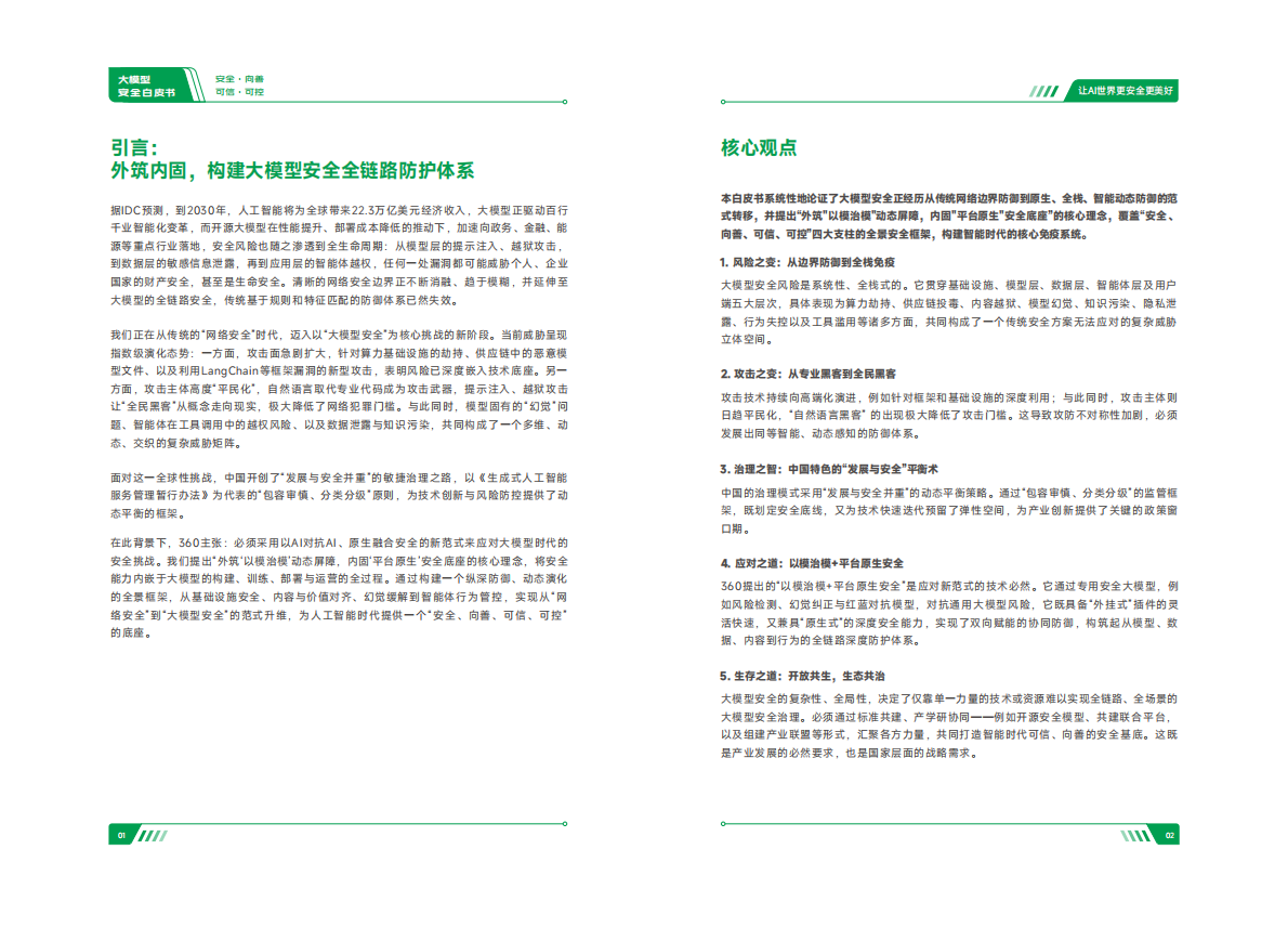 360数字安全集团：2025年大模型安全白皮书 第2页