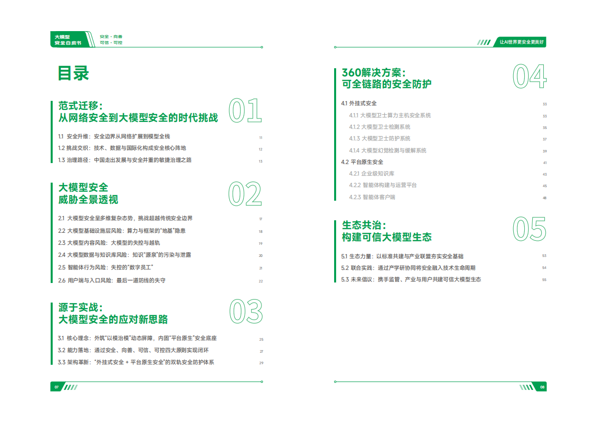 360数字安全集团：2025年大模型安全白皮书 第5页