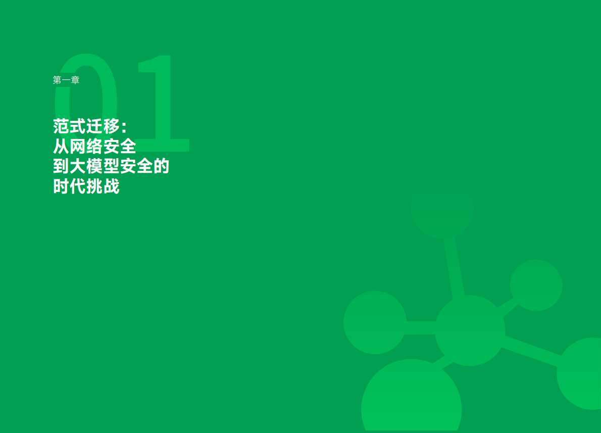 360数字安全集团：2025年大模型安全白皮书 第6页