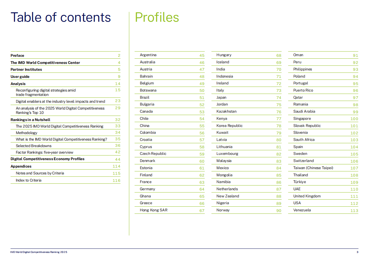 IMD：2025年全球数字竞争力排名报告（英文版） 第3页