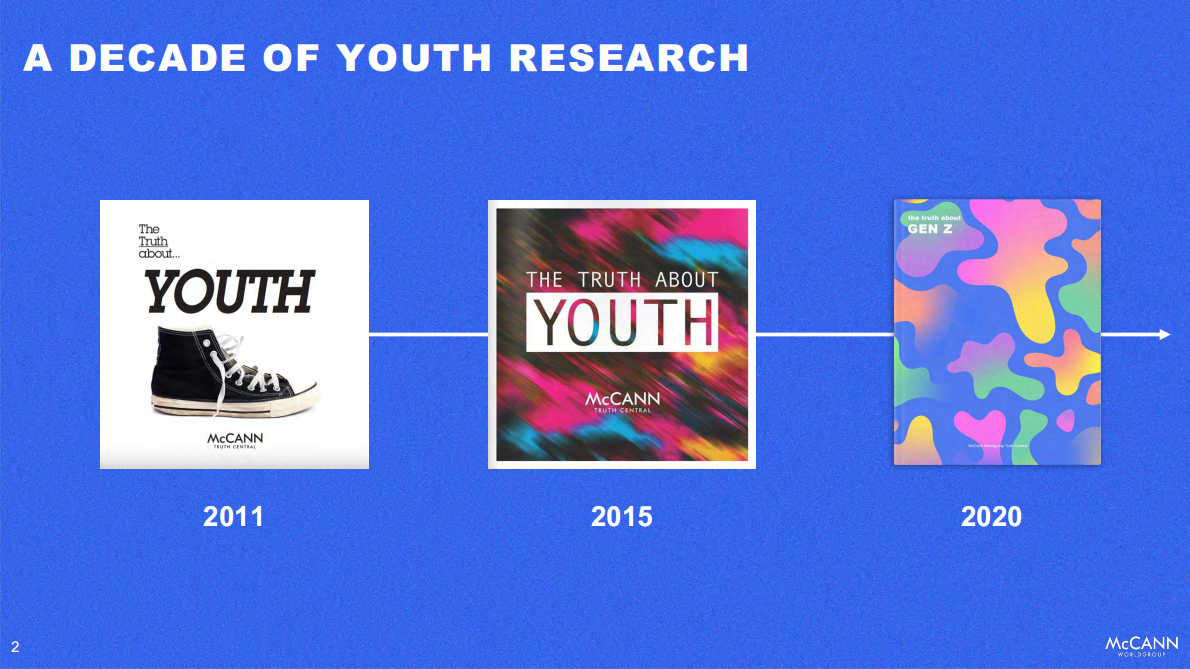 McCANN：关于中国Z世代的真相：本土文化洞察白皮书（中英文版） 第2页