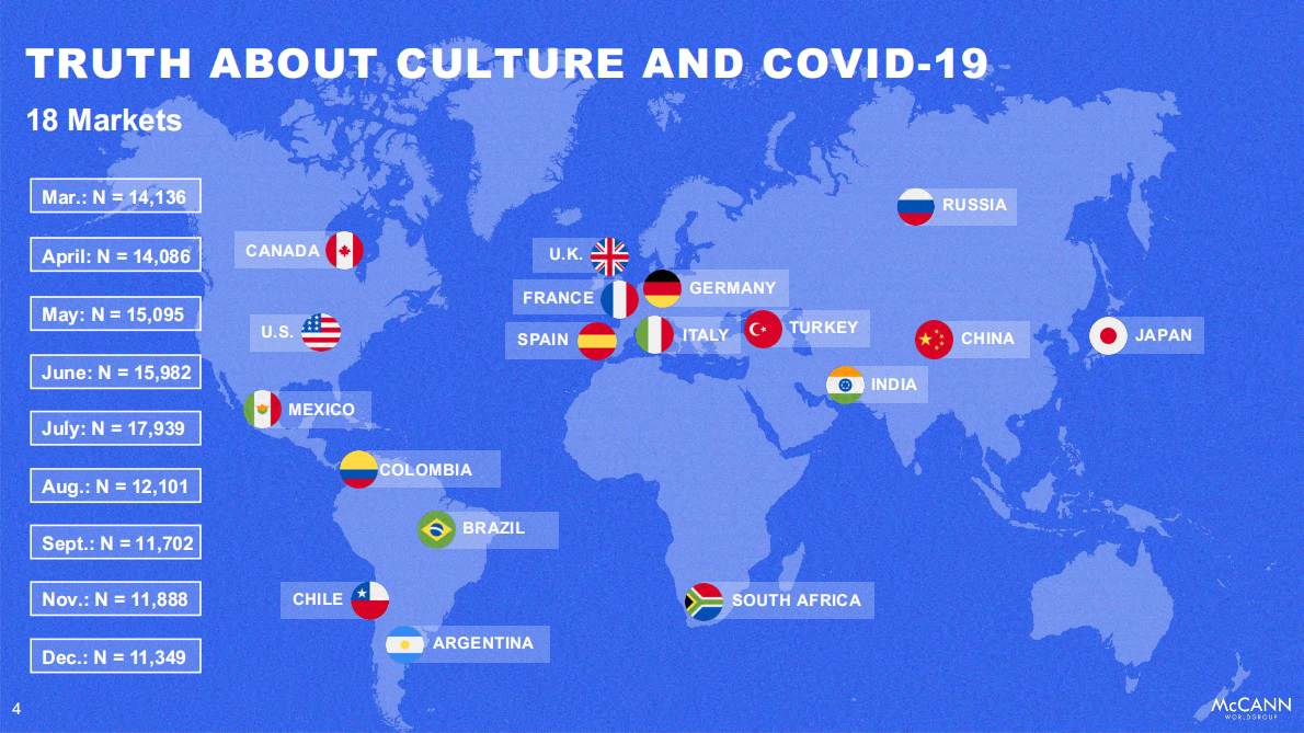 McCANN：关于中国Z世代的真相：本土文化洞察白皮书（中英文版） 第4页