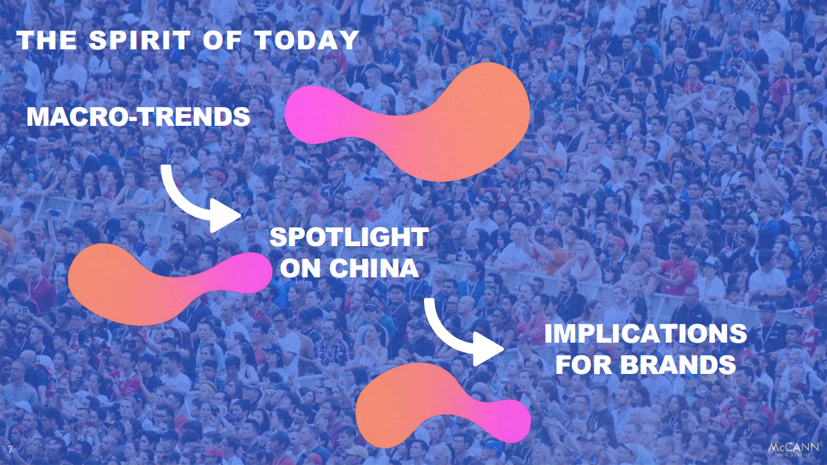 McCANN：关于中国Z世代的真相：本土文化洞察白皮书（中英文版） 第7页