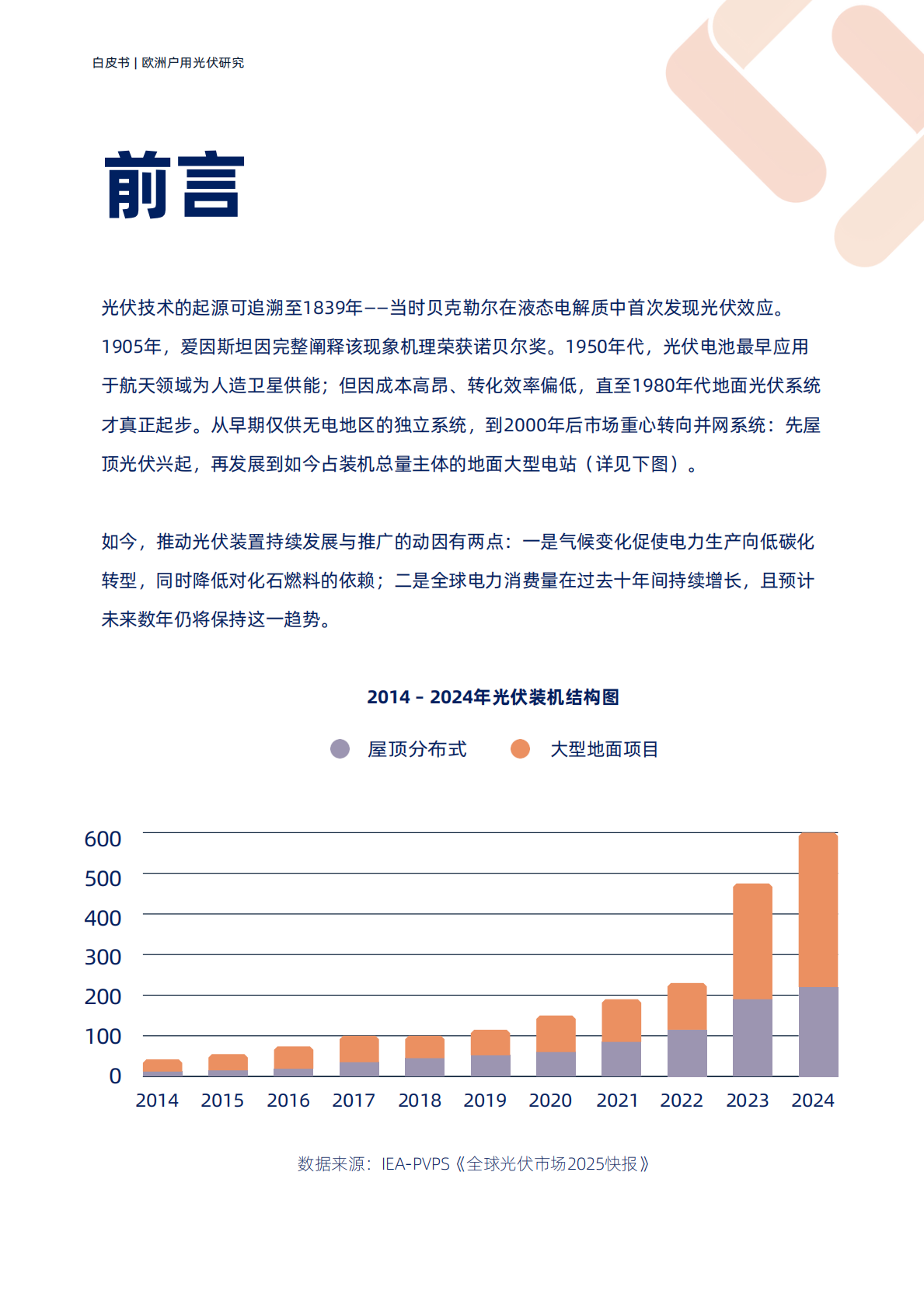 TraceSoftware：2025欧洲户用光伏研究白皮书 第2页