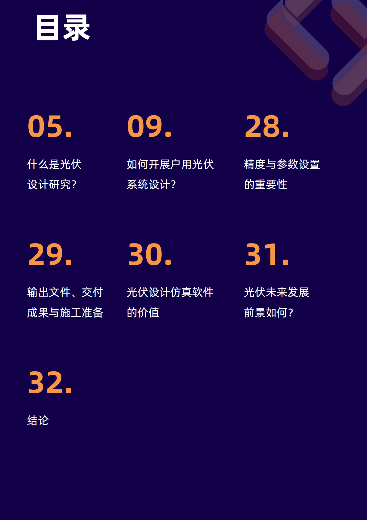 TraceSoftware：2025欧洲户用光伏研究白皮书 第4页