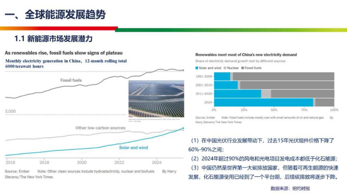 高效电镀铜栅线异质结晶硅电池量产技术 第5页