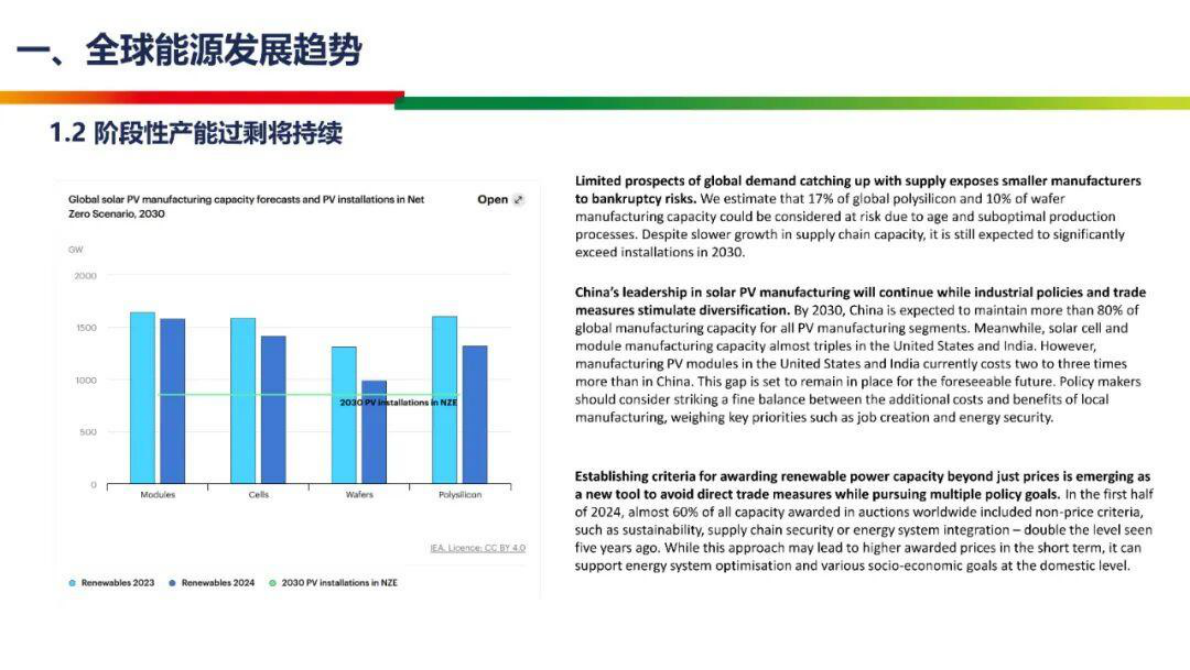 高效电镀铜栅线异质结晶硅电池量产技术 第6页