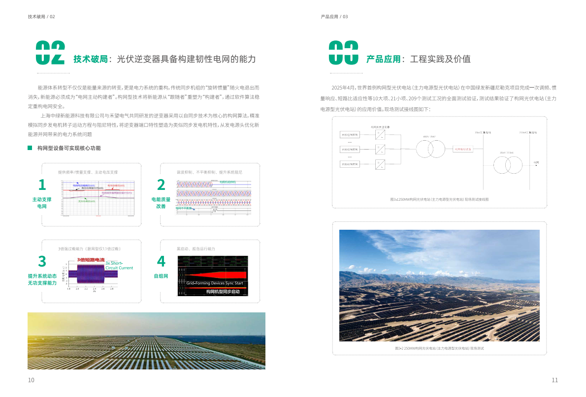 禾望电气：2025采用自同步技术的构网型光伏逆变器-高比例新能源时代电网稳定性的核心支撑白皮书 第6页
