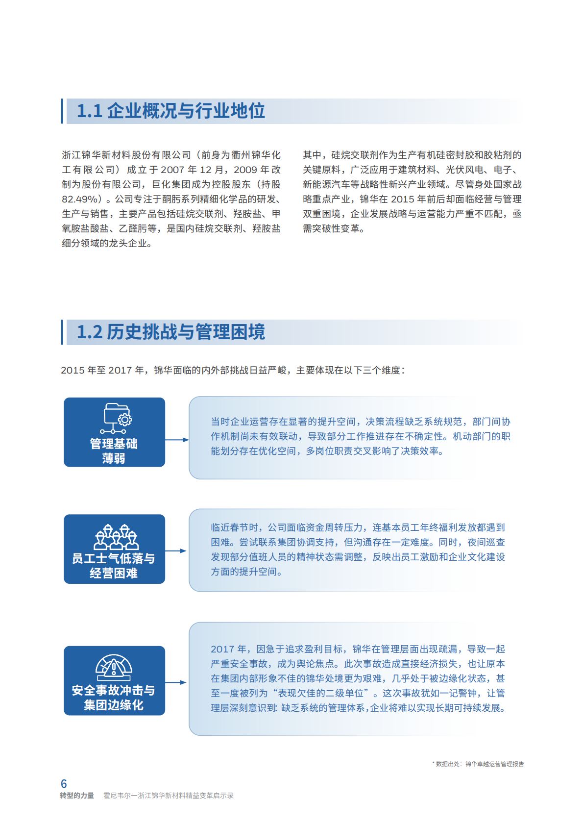 霍尼韦尔：2025年转型的力量：霍尼韦尔-锦华新材料精益变革启示录 第7页