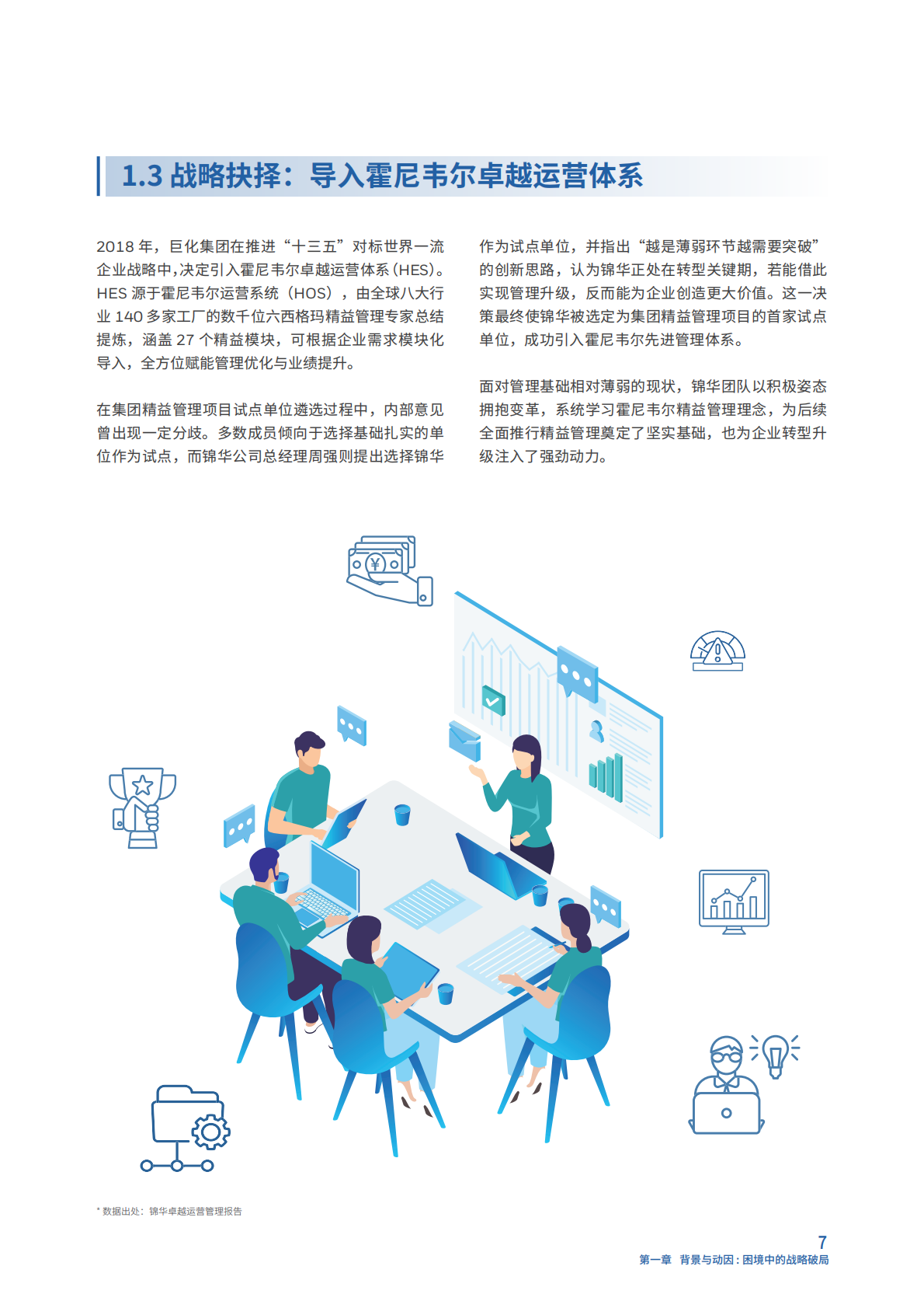 霍尼韦尔：2025年转型的力量：霍尼韦尔-锦华新材料精益变革启示录 第8页