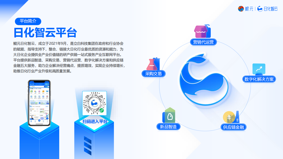 日化智云：2025年Q3面部护理市场洞察及新品趋势方向报告 第2页