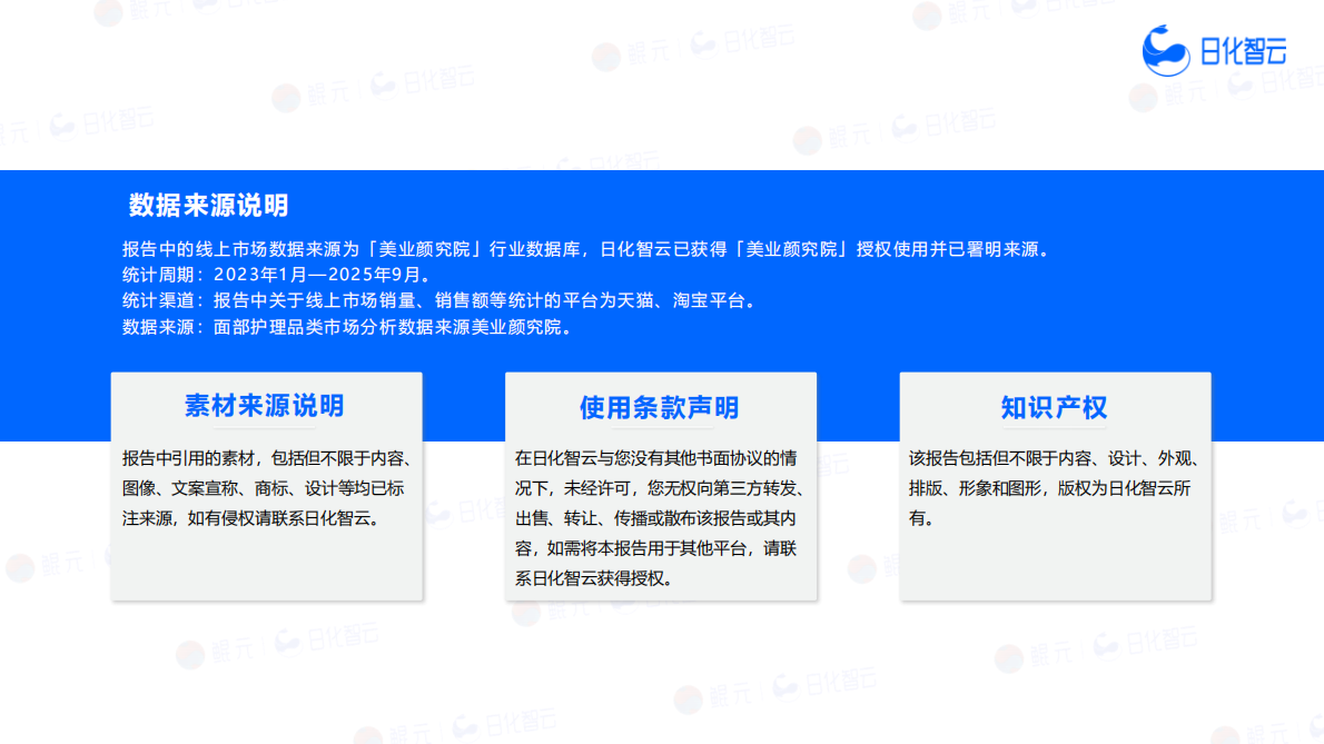日化智云：2025年Q3面部护理市场洞察及新品趋势方向报告 第4页