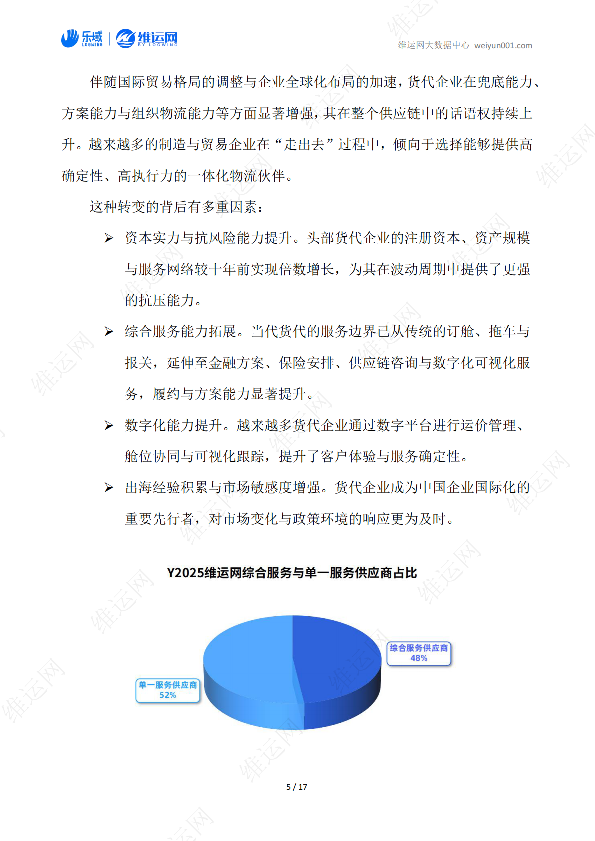 维运网：十年航运数据洞察白皮书（2015-2025） 第7页
