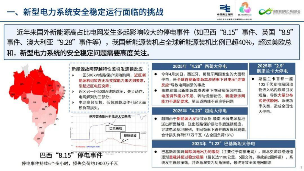 新型电力系统安全稳定运行挑战与实践 第7页