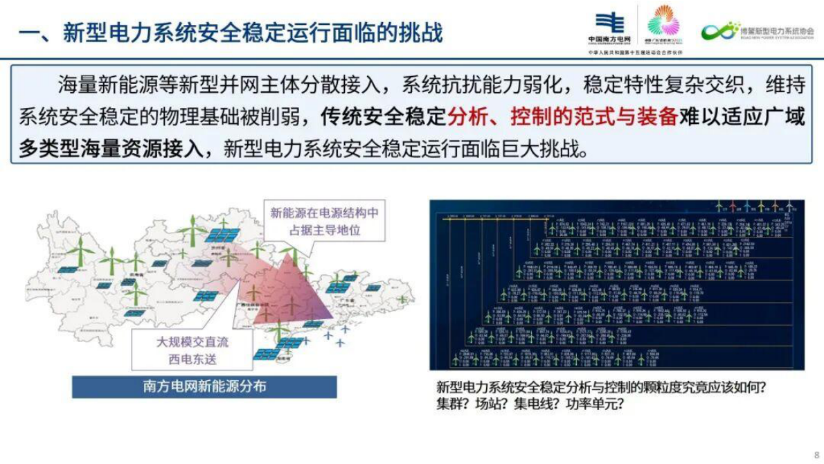 新型电力系统安全稳定运行挑战与实践 第8页