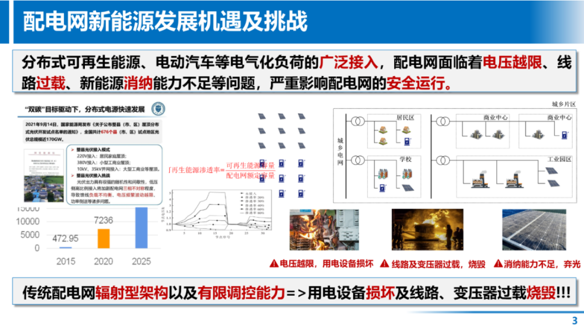 新型配电系统经济高效的电力电子化柔性配电解决方案 第3页