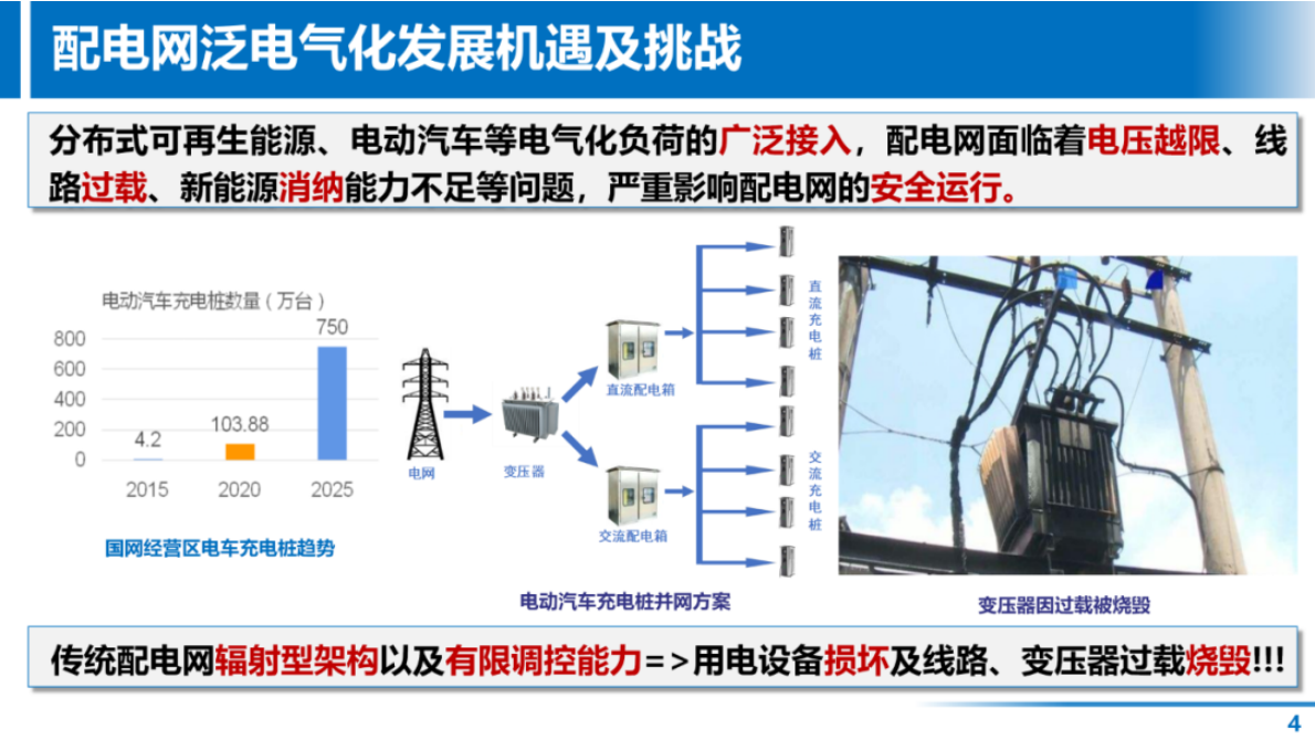 新型配电系统经济高效的电力电子化柔性配电解决方案 第4页