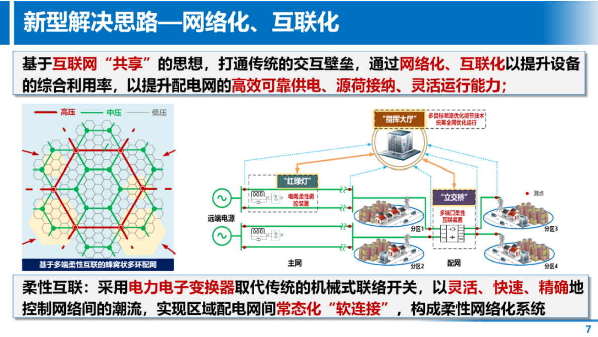 新型配电系统经济高效的电力电子化柔性配电解决方案 第7页
